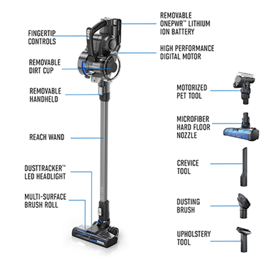 Hoover ONEPWR™  Blade Max Cordless Vacuum Cleaner